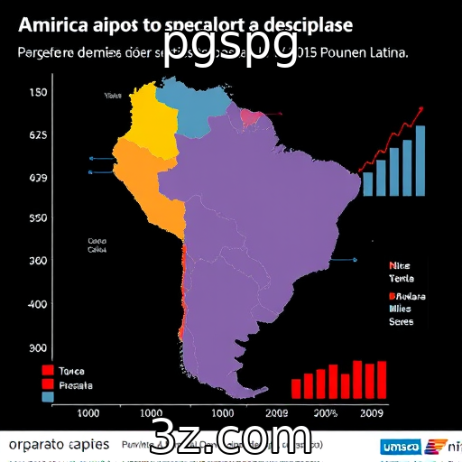 pgspg : Expansão dos operadores de apostas na América Latina