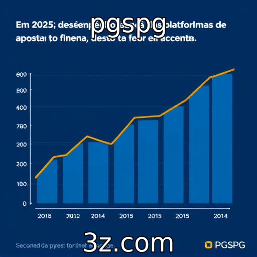 pgspg - Desempenho financeiro das plataformas de apostas em 2025